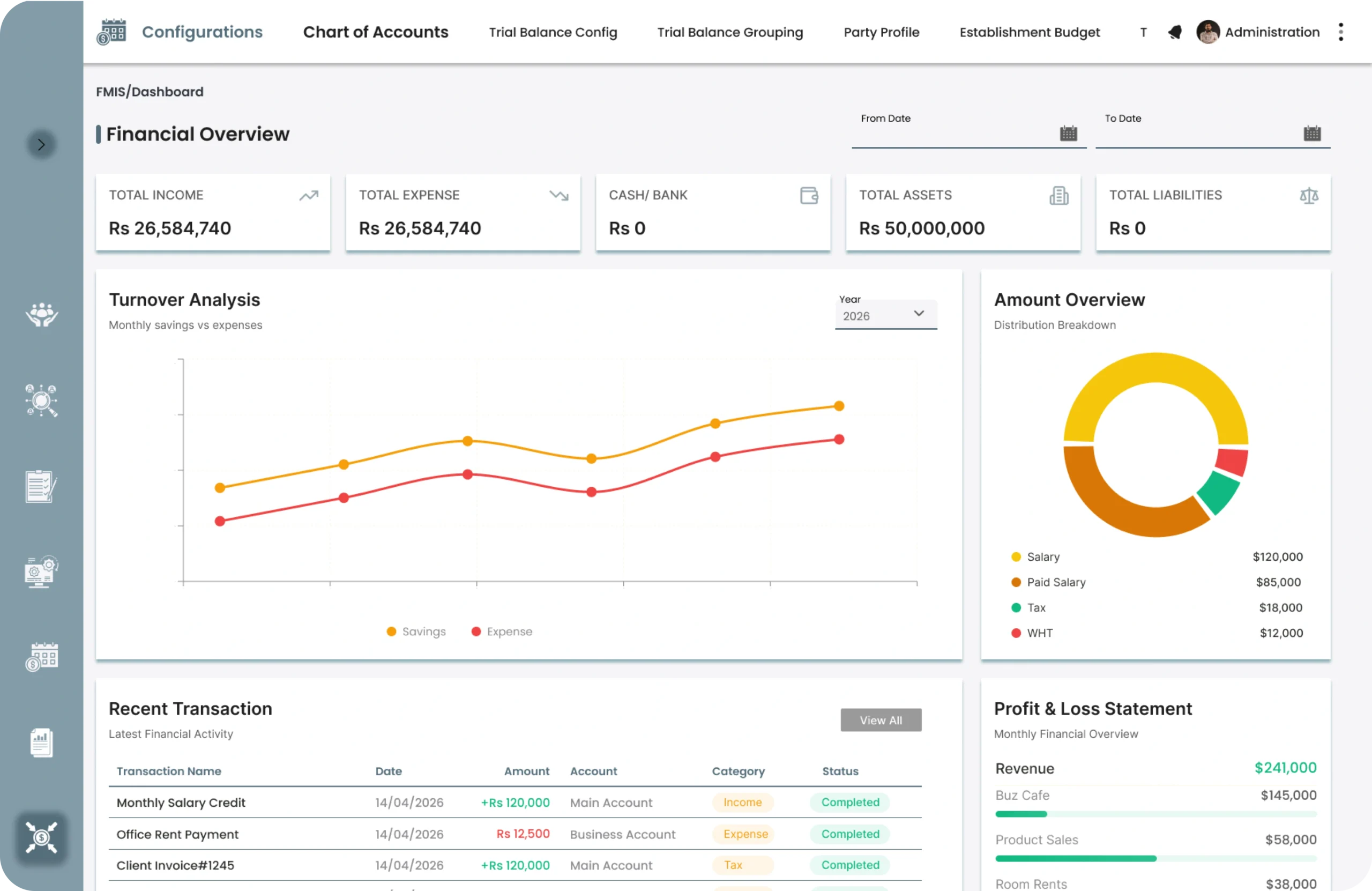 finance dashboard 1 1